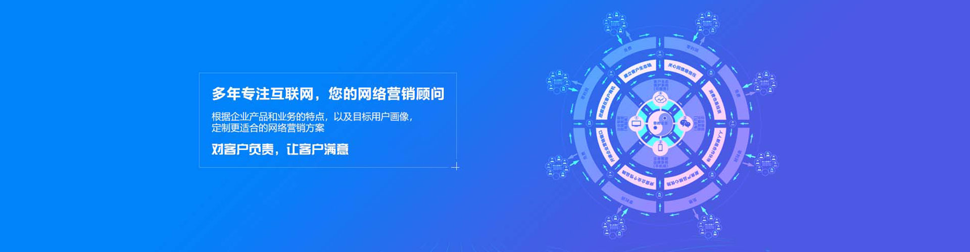 江北网络推广开户